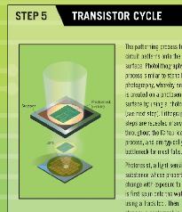 step5