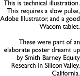 This is technical illustration. This